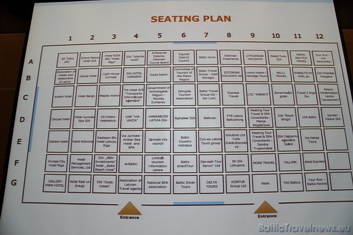 baltic connecting 2010 riga (61) 50587